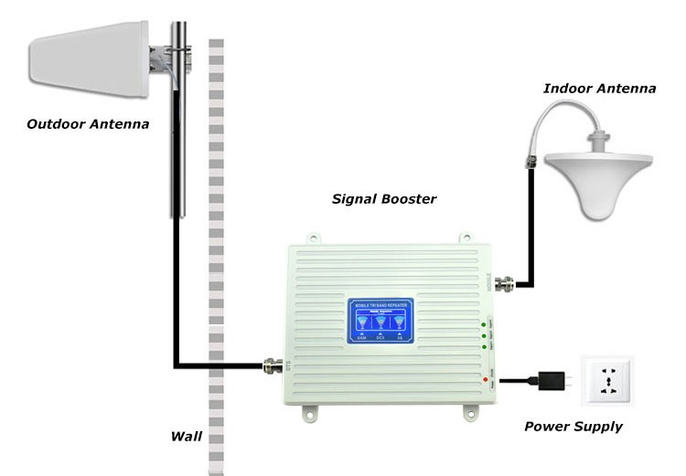 H98bcfa6b4c234cf6be667089812ef6b8I